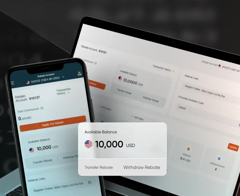 Ib Mobile Introducing Broker (IB) Program | Broker for IB Partnership | Vantage